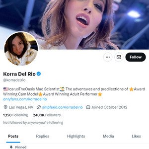 Korra del Rio Twitter (TS), Top Premium Porn Sites