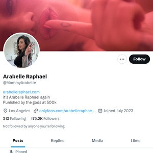 Arabelle Raphael Twitter, Top Premium Porn Sites