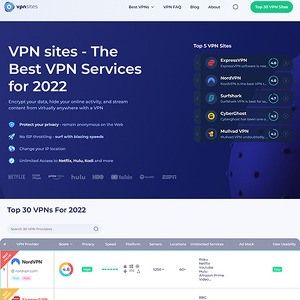 VPN Sites, Top Premium Porn Sites