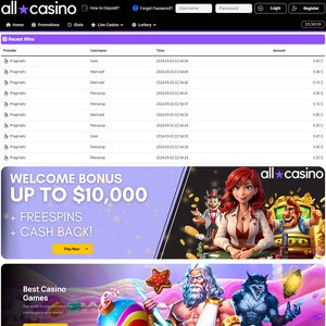 AllCasino, Top Premium Porn Sites